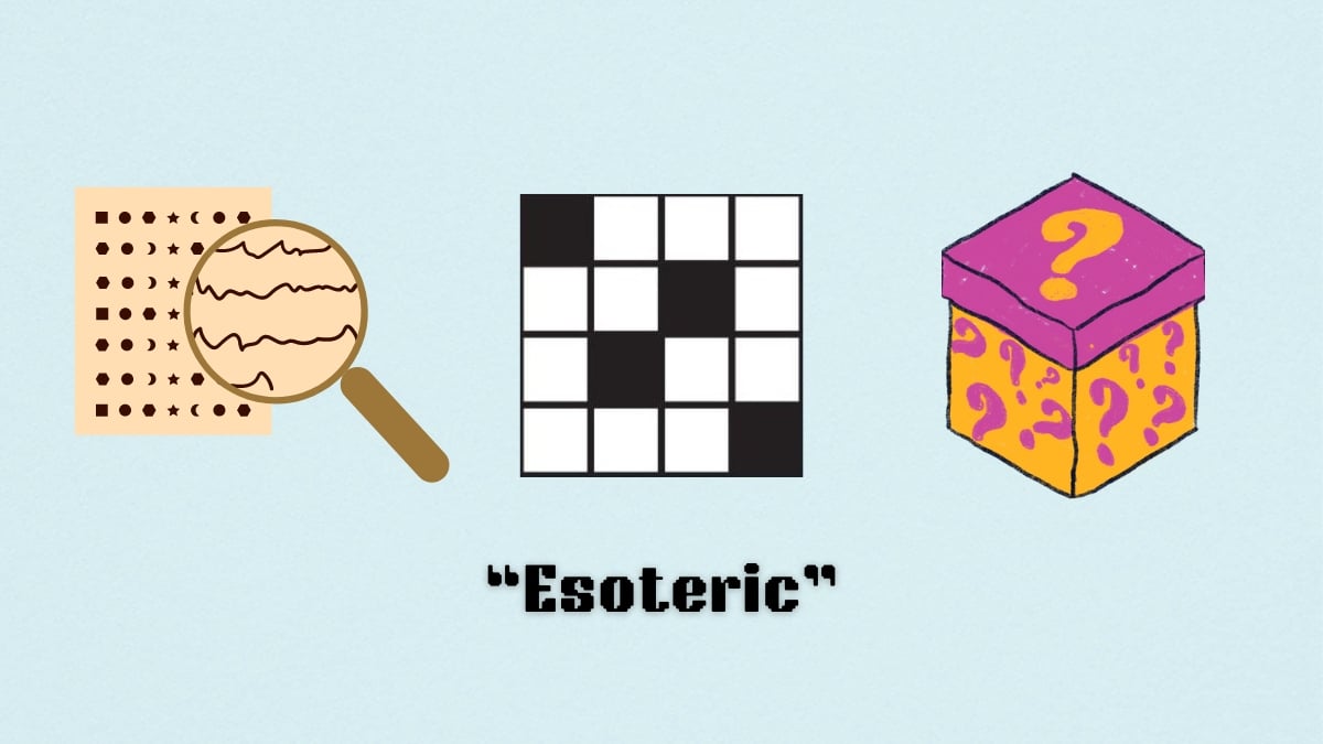 A magnifying glass, a box with a question mark, and a crossword puzzle icon above the clue, esoteric, from the nyt mini crossword puzzle